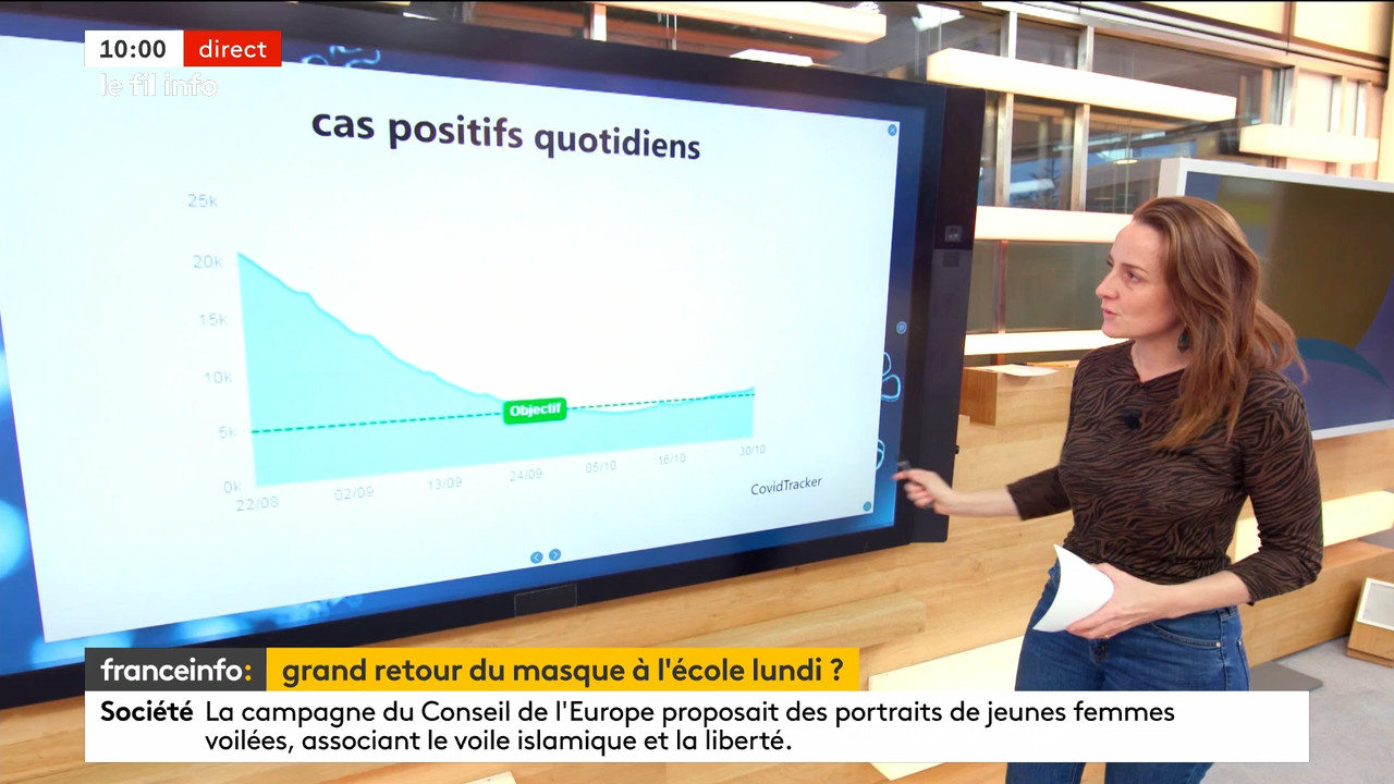 11.03 - 08.29.00 - Le fil info. Actualités du jour présenté par la ré....ts_snapshot_00.37.20.300