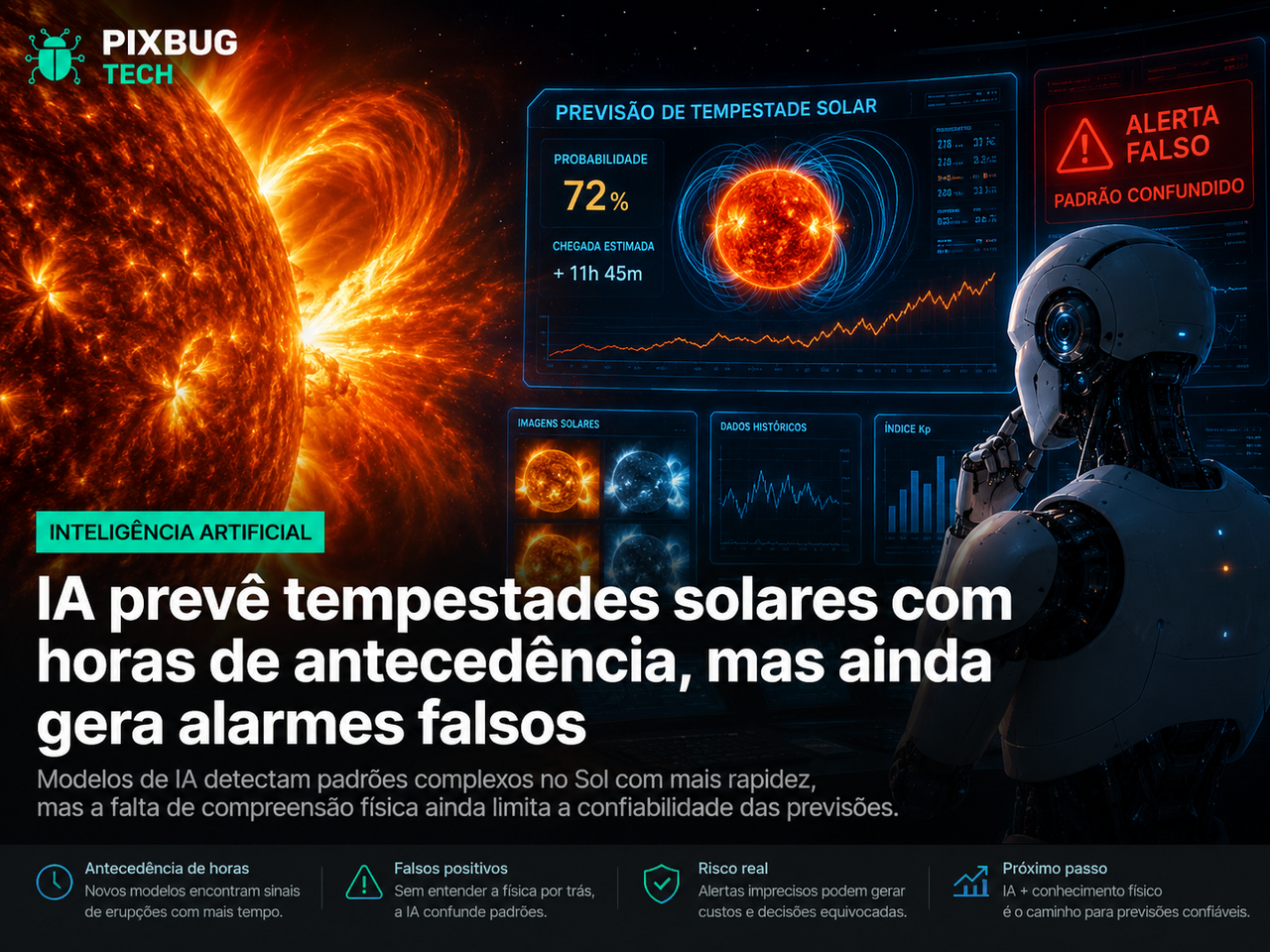 IA detecta regiões ativas do Sol com 9 horas de antecedência, mas ainda não prevê tempestades solares