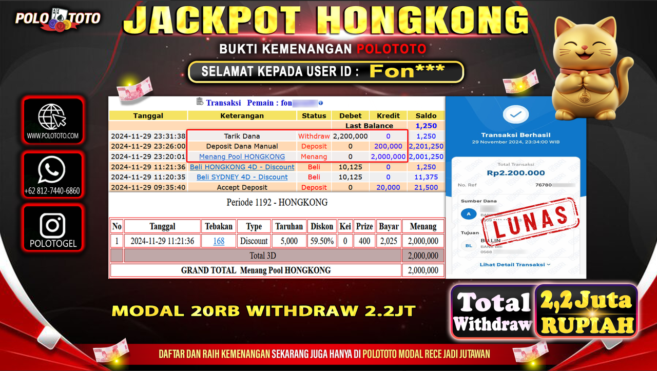 POLOTOTO JACKPOT TOGEL PASARAN HONGKONG Rp.2,200.000,-