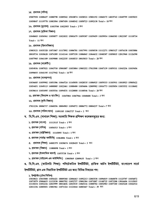 44th-BCS-Final-Result-2025-PDF-06