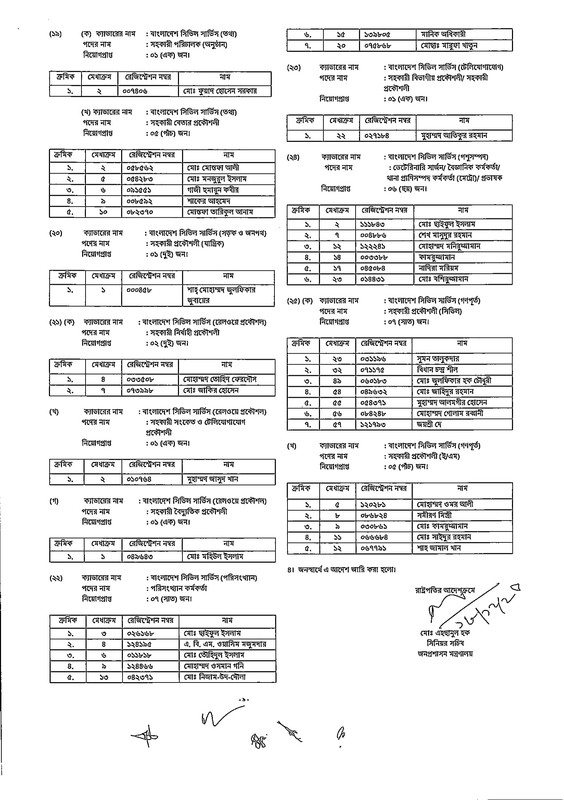 27th-BCS-Gazette-2025-PDF-09
