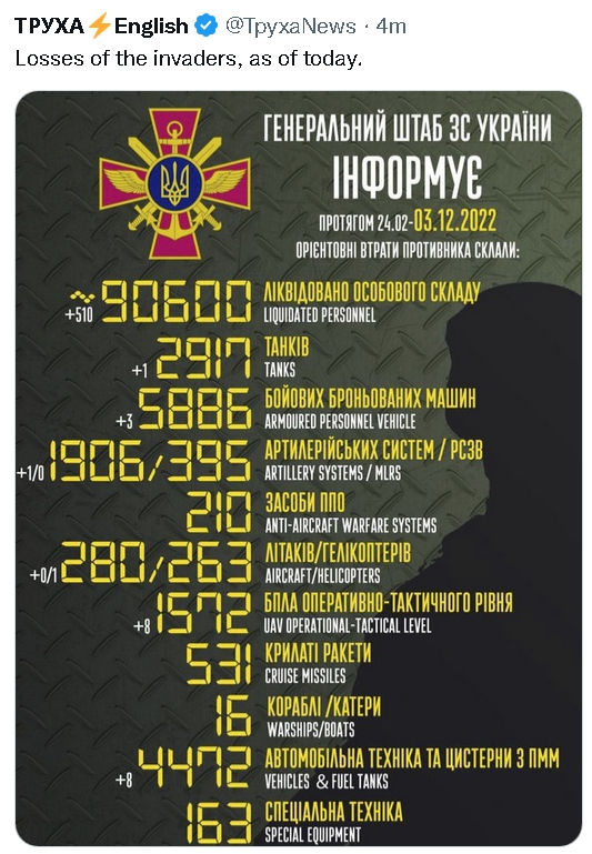 Ruska invazija na Ukrajinu - Page 15 Screenshot-7608