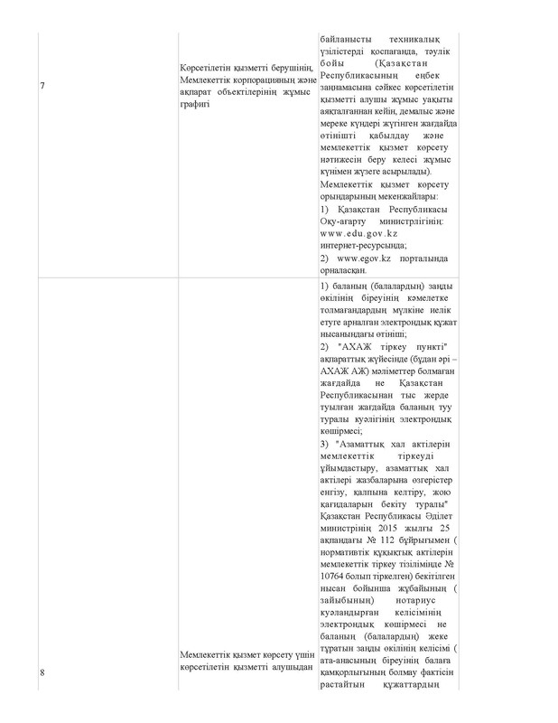 v2000020478.21-02-2024.kaz_Страница_016