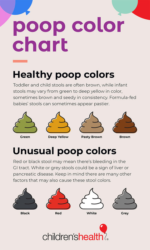 GAST231005_H&W_Unusual-Color-Stools_-Infographic-(20403)_800x1333