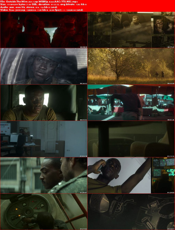 Outside-The-Wire-2021-720p-WEBRip-x264-AAC-YTS-MX.jpg