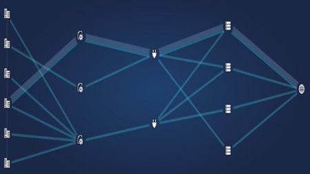 Nexthink from Zero to Hero Nexthink from Zero to Hero