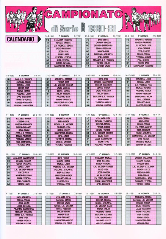 Calciatori 1980-1981 Panini-43
