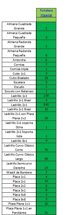 Sin título