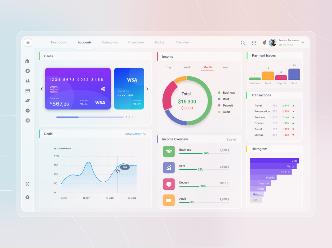 SaaS Dashboard