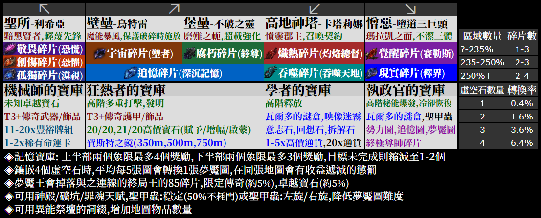 503 Service Unavailable