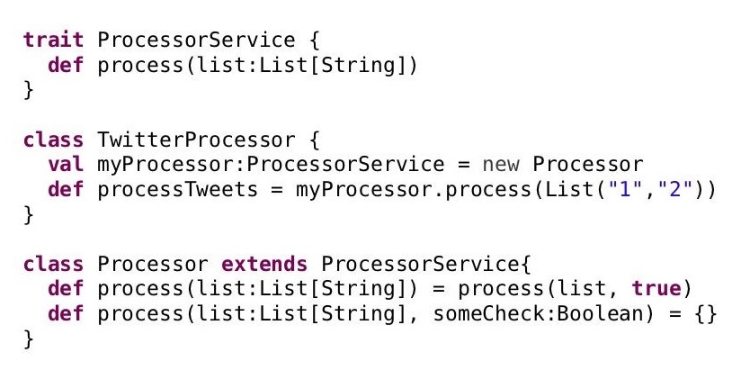 example of Dependency Inversion Principle
