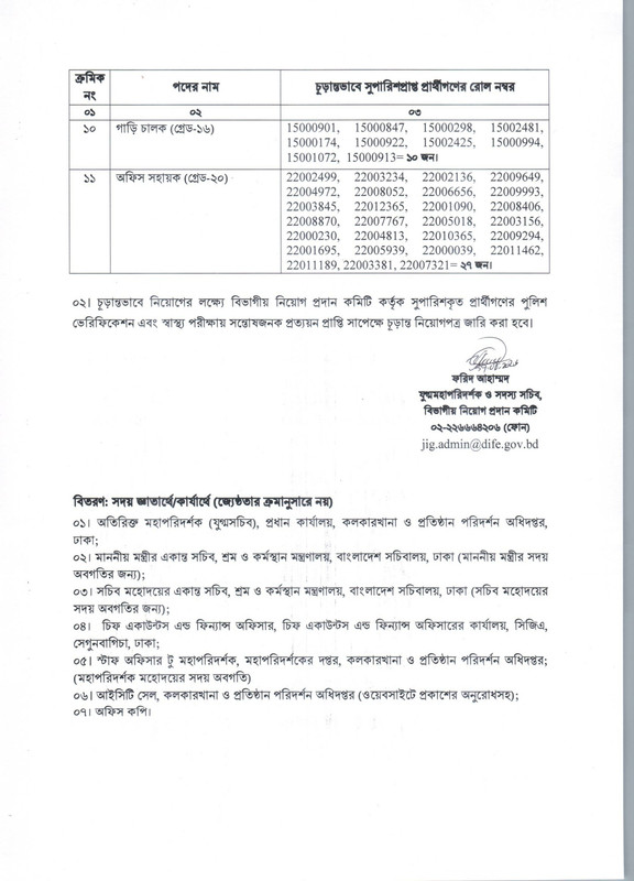 DIFE-Final-Result-2026-PDF-2