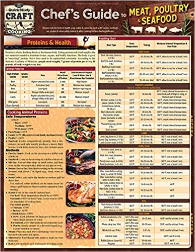 Chef's Guide to Meat, Poultry & Seafood (QuickStudy Craft)
