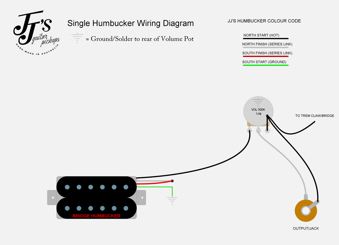 Guitar Wiring Diagrams Single Humbucker Guitar Wiring Diagrams Single Humbucker