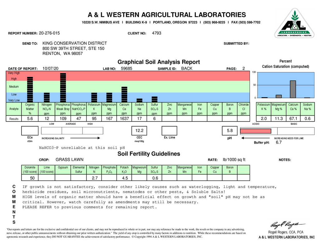 Soil analysis Page 2