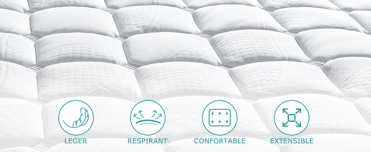 Surmatelas 140x190 cm INRE - Confort Optimal - Moelleux, Respirant - Poche Profonde - pour Matelas 2 Places - Lavable