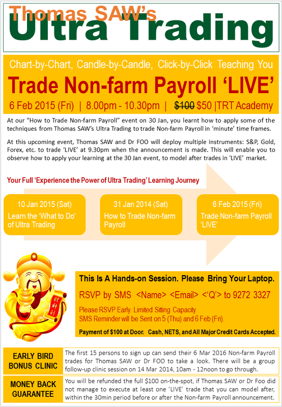 2015 02-06 Trade Non-Farm Payroll “LIVE” 2015 02-06 Trade Non-Farm Payroll “LIVE”