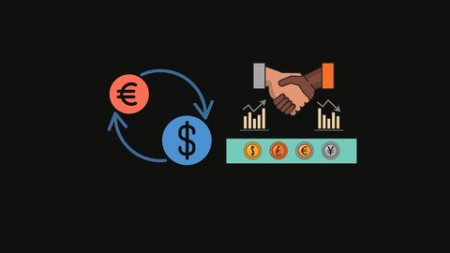 How To Trade Gold With Pure Price Action Successfully