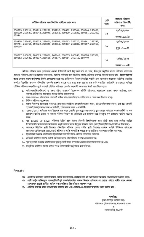 Combined 5 Bank Officer (Cash) Written Exam Result and Viva Schedule 2023 PDF-11