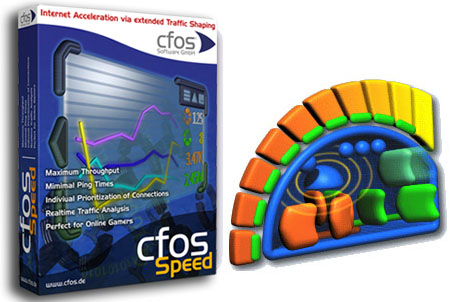 c-Fos-Speed-10.jpg