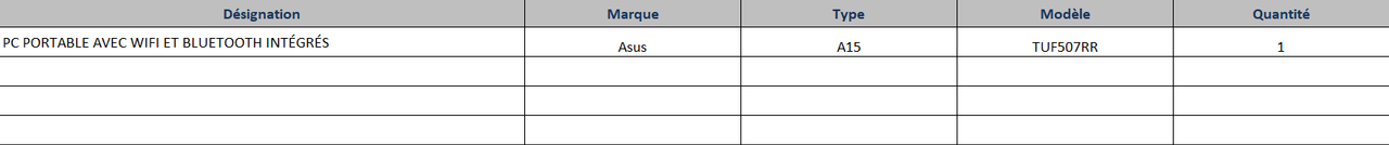 UPS ANRT How to table Form Info 4