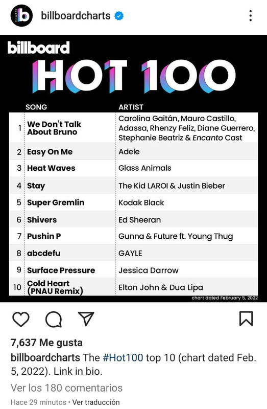 We Don't Talk About Bruno toca la cima del Billboard Hot 100