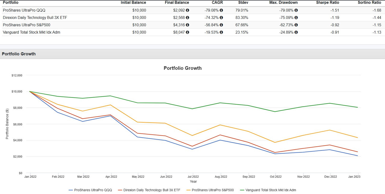 Screenshot 2023-01-27 132003