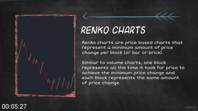 [Image: G-PTrading-for-Beginners-Entry-Level.jpg]