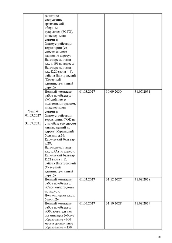 ПД на сайт_Страница_088