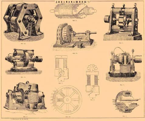 Интересные факты и история развития компании Siemens Интересные факты и история развития компании Siemens