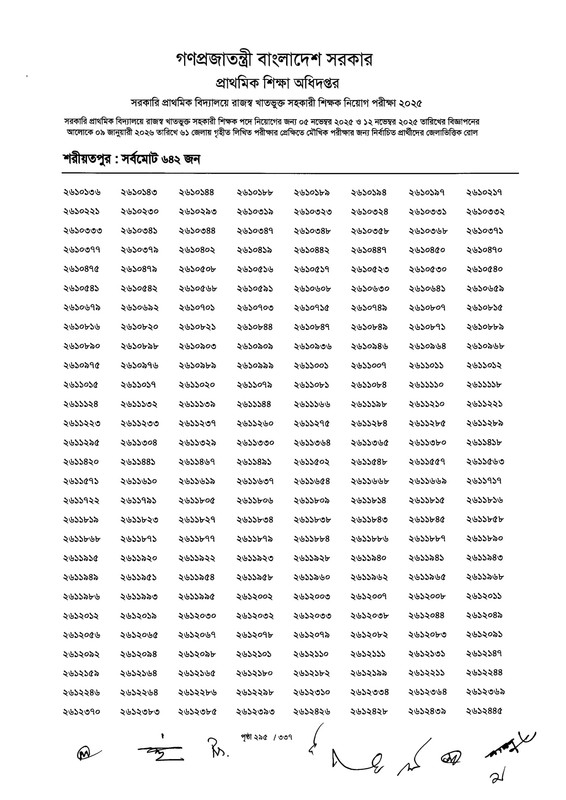 Primary-MCQ-Exam-Result-2026-PDF-297