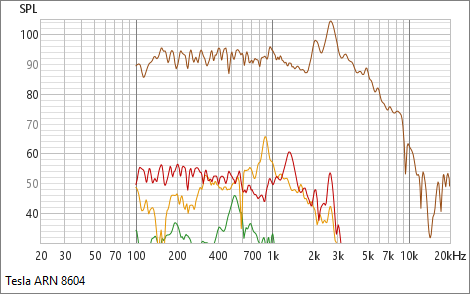 [Image: Tesla-ARN-8604.png]