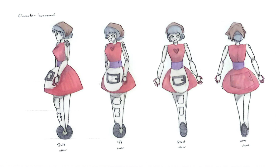 Character Turnaround