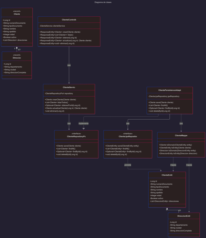Tarjeta Activation Workflow 2026 05 11 223959