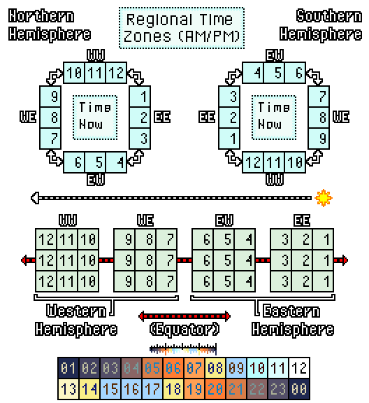 [Image: Globe-Time-Zones.png]