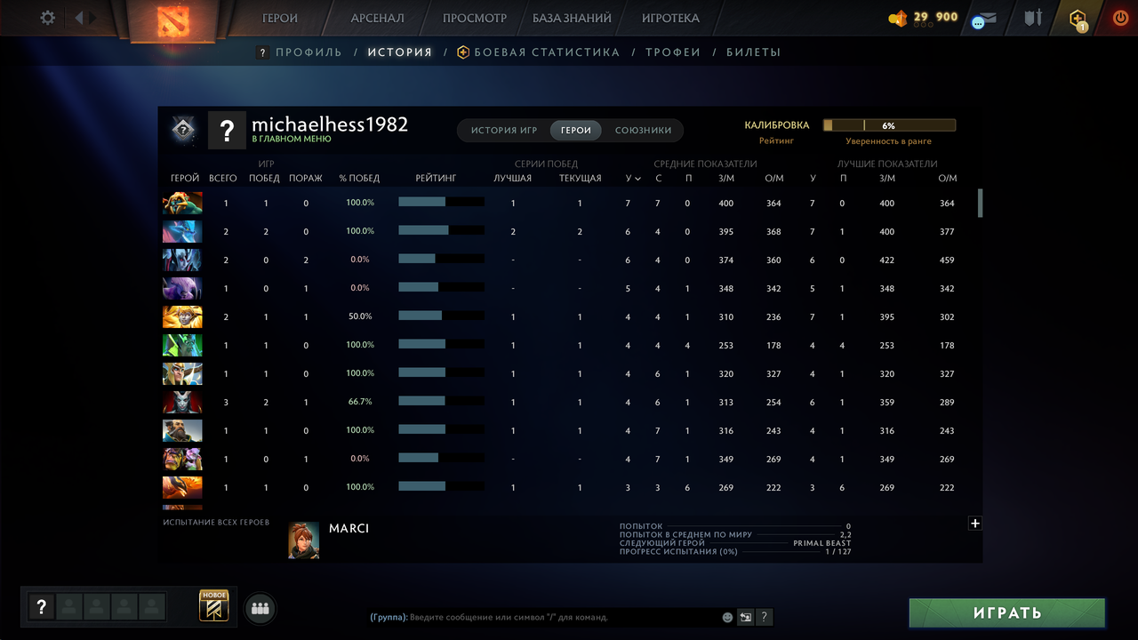 Dota 2 Account  MMR
