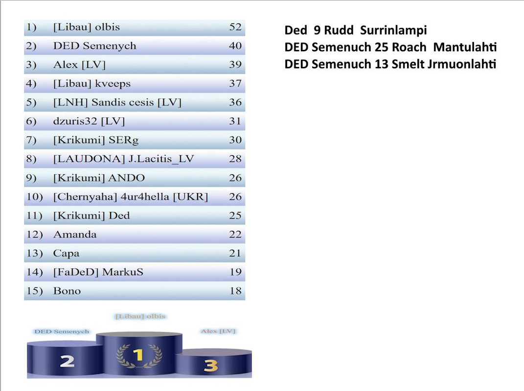 Скриншот 20-10-2025 225402