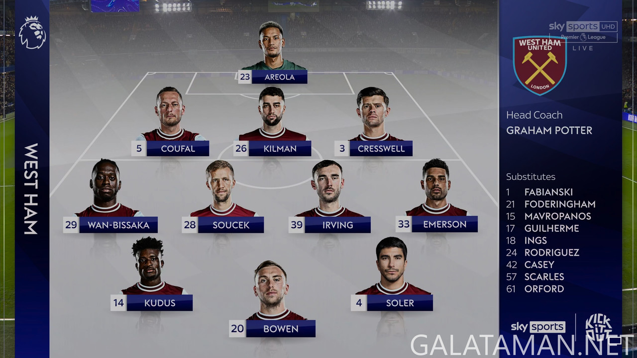 [Image: 02-03-19-25-05-UK-Sky-Sports-UHD-1-Chels...18-764.jpg]