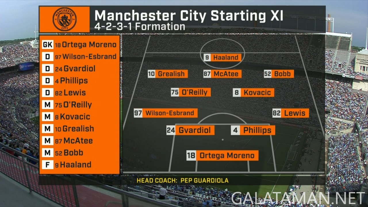 [Image: 08-03-23-29-05-ESPN-28-Chelsea-vs-Manche...34-925.jpg]