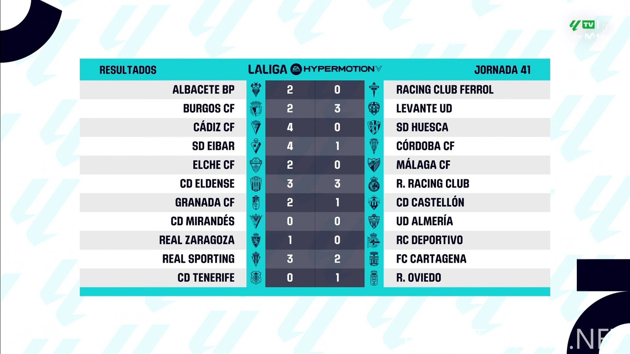 [Image: 20250526-LALIGA2-ES-MD41-HGS-1080-mkv-sn...07-119.jpg]