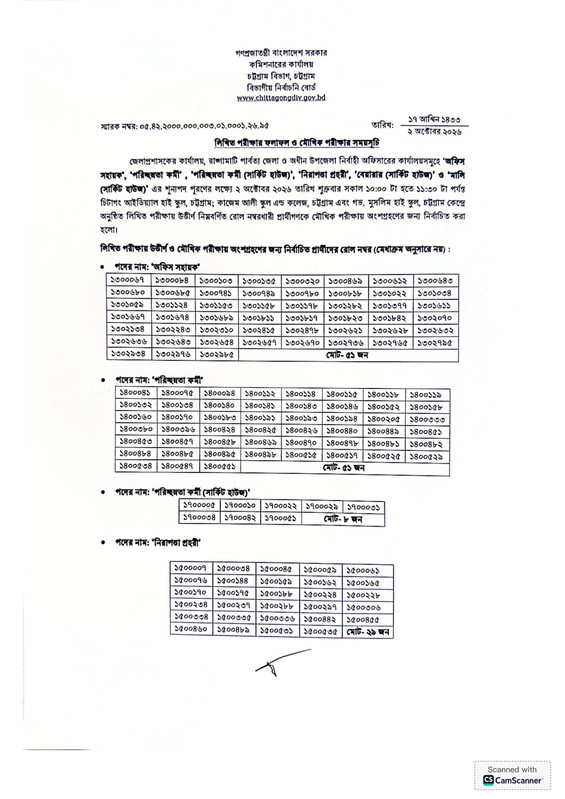 DC-Office-Rangamati-Exam-Result-PDF-1