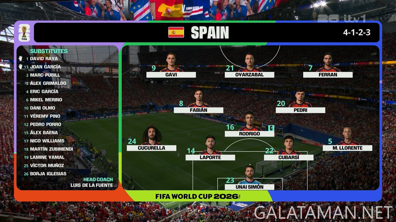 [Image: 20260615-ESP-CPV-WC26-F-ITV-1080-ts-snap...55-885.jpg]