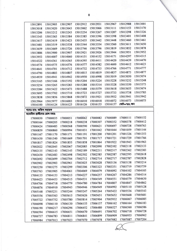 Cabinet-Division-Exam-Result-2026-PDF-4