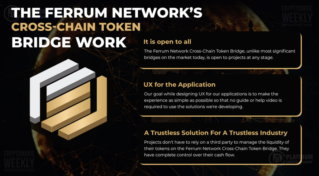 FERRUM-NETWORK-INFPOGRAPHIC-1024x566.jpg