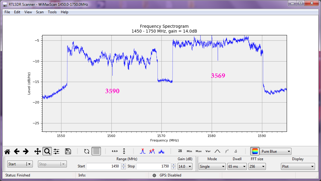 WiMax_3