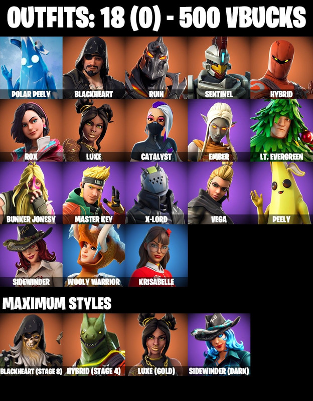 skins comp