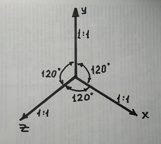 17 Перспектива 3