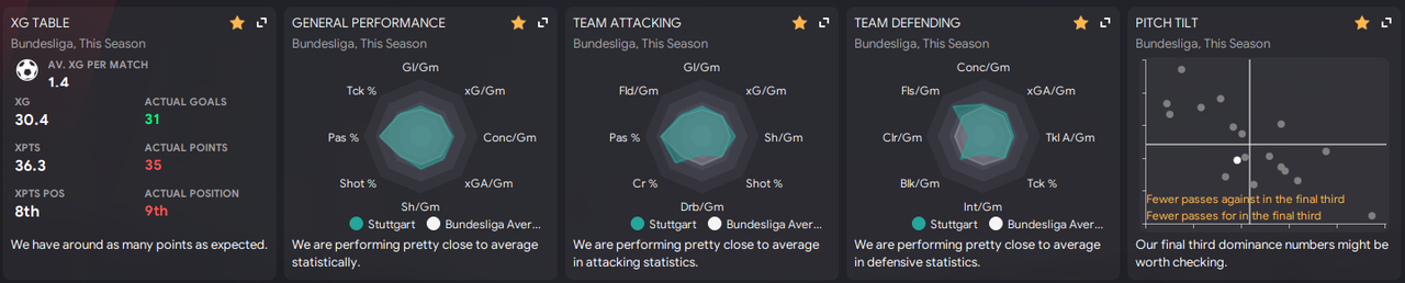 Stats.png