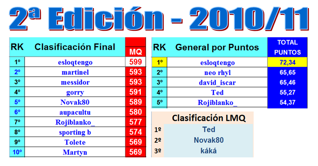 LA MEGA QUINIELA (11ª Edición) TEMP. 2019-20 (1ª Parte - CERRADO) 2_Edici_n_MQ