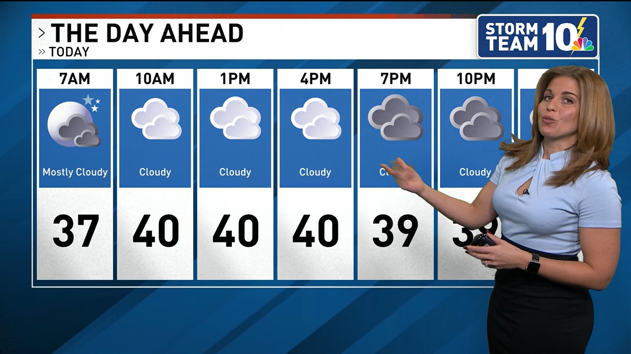 12.29 - 17.00.00 - NBC 10 News @ Noon. Local news, sports and weather.ts_snapshot_21.31.786
